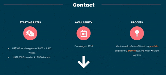 Conversion rate formula - Contact Kapow