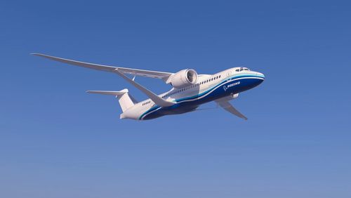 An image of a Boeing Aircraft flying in a blue sky