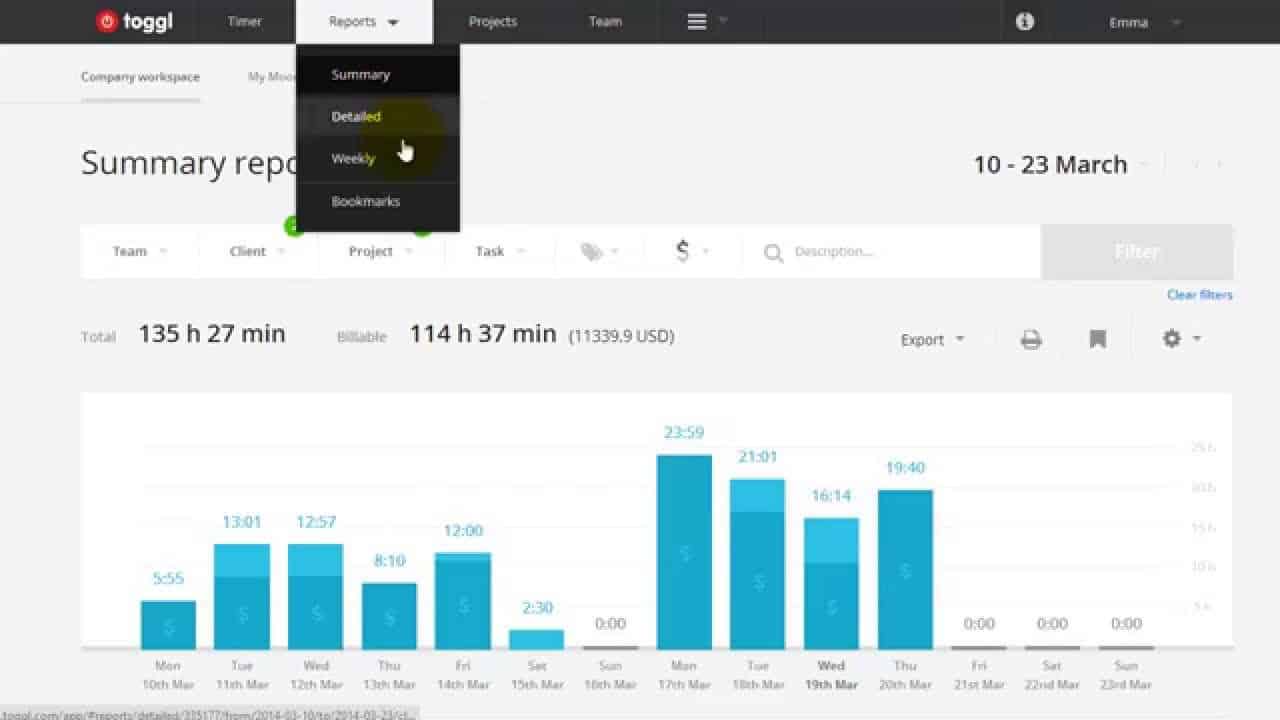 Time management tools - Toggl's summary report