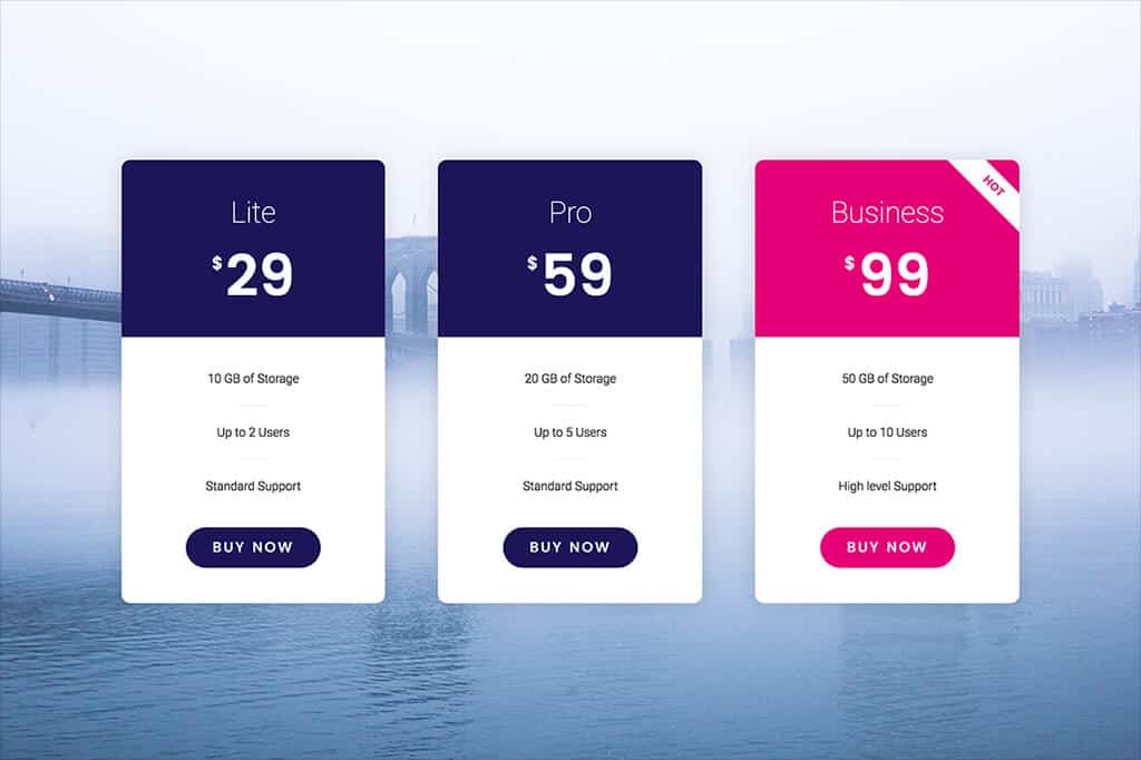 Conversion rate formula - Elementor