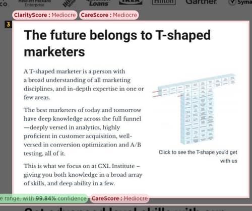 Conversion rate formula - CopyTesting